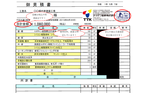 見積もりは詳細に<br />明記します